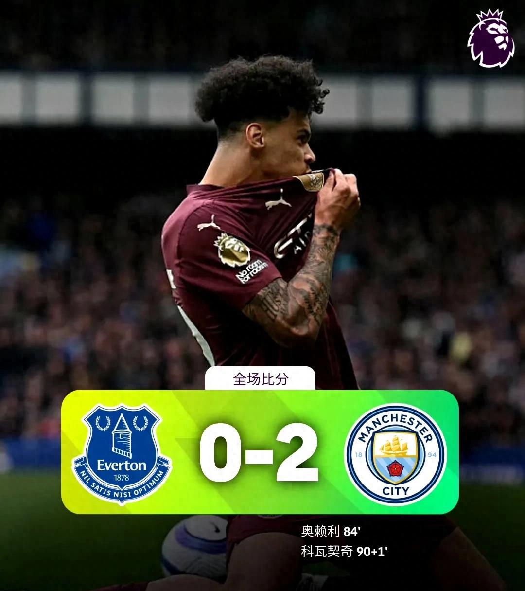 关键时刻体能课后，本菲卡篮板制胜备战英超，目标明确，年轻球员得到机会的简单介绍