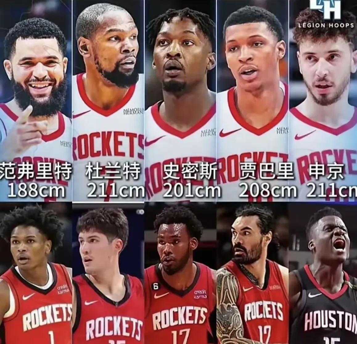 关于全明星赛赛程吃紧；休斯敦火箭国际比赛日再遭质疑；更衣室稳定；轮换策略成焦点的信息