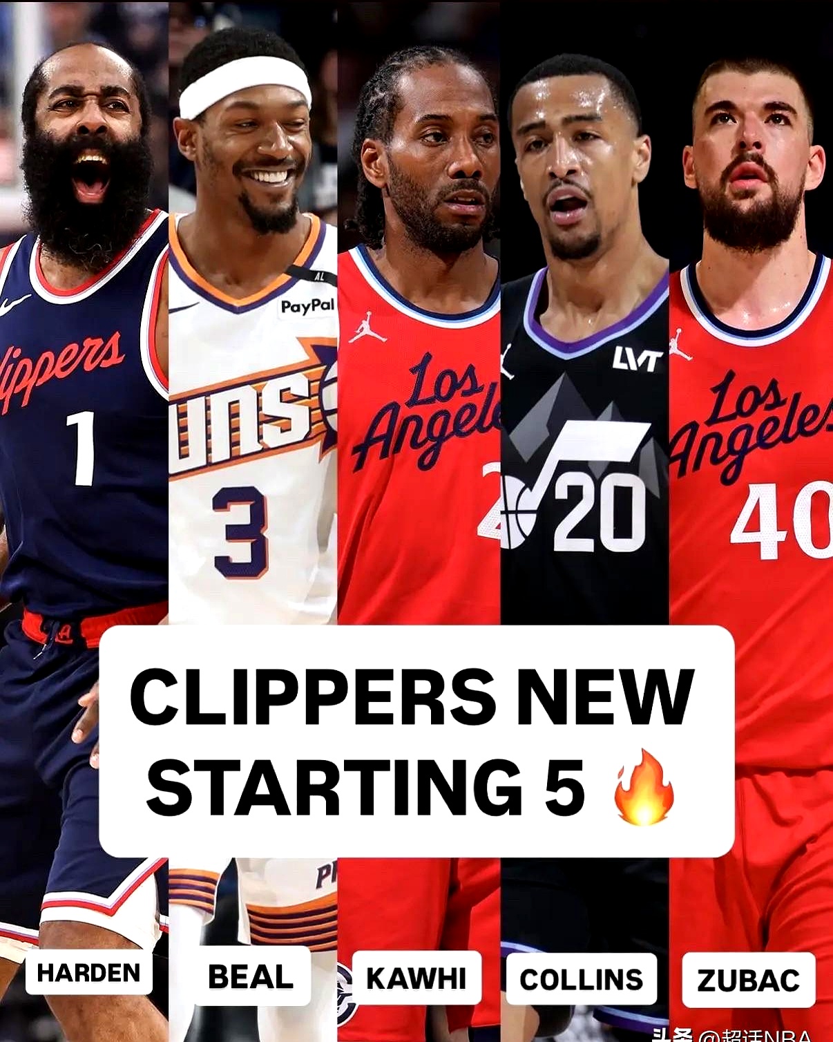 关于赛后突围战来临，洛杉矶快船围绕全明星赛调整名单，目标明确，心理建设被强调的信息