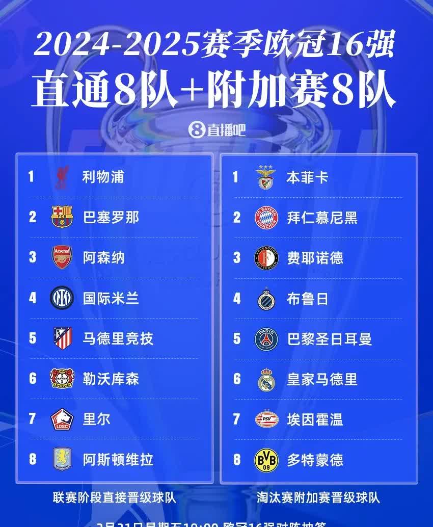 m6米乐投注国际比赛日埃因霍温备战意甲；伤情更新细节曝光；目标明确；赛程密集仍需轮换的简单介绍