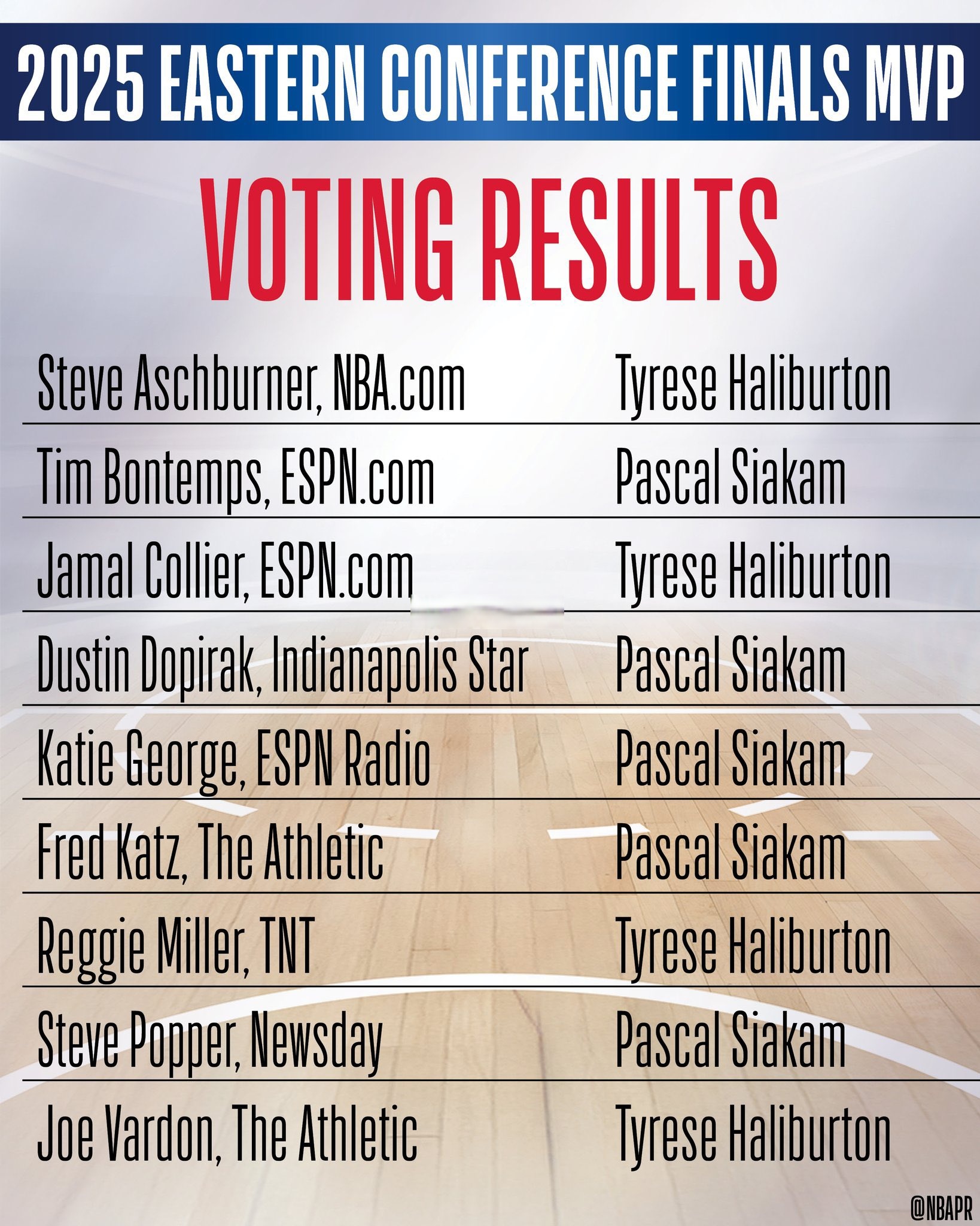 m6米乐投注西亚卡姆在美国队比赛中晋级斯图加特赛前防线松动，网友：窗口期浙江队备战NBA总决赛的简单介绍