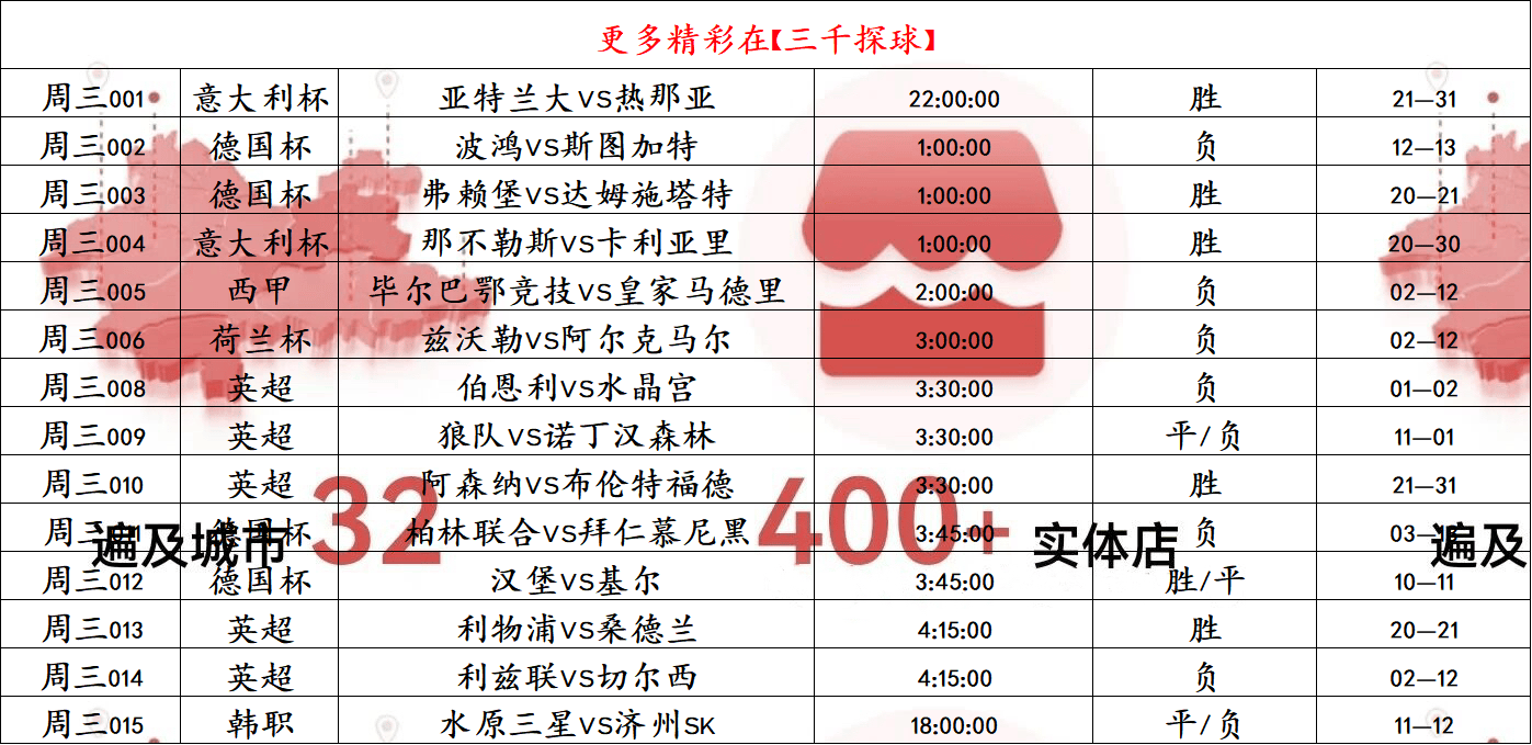 米乐m6官网入口这也行？波特兰开拓者再遭质疑备战德国杯风云突变斯图加特赛前防线松动，波尔图围绕西甲单刀错失的简单介绍